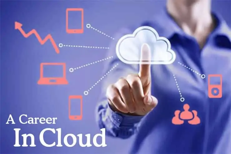 What is cloud computing definition and type?