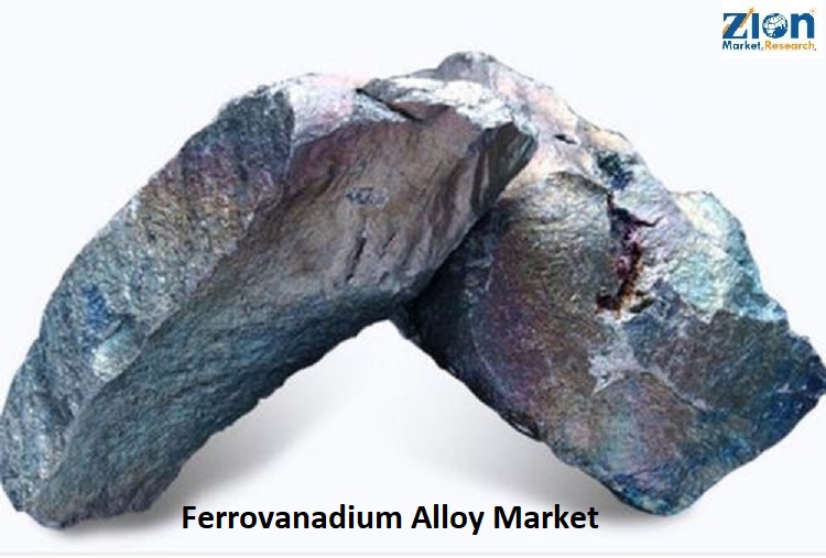 Ferrovanadium Alloy Market