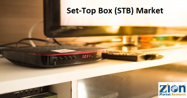 Global Set-Top Box (STB) Market