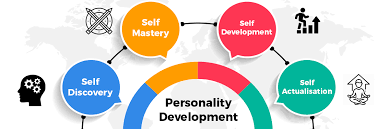What is the personal development?
