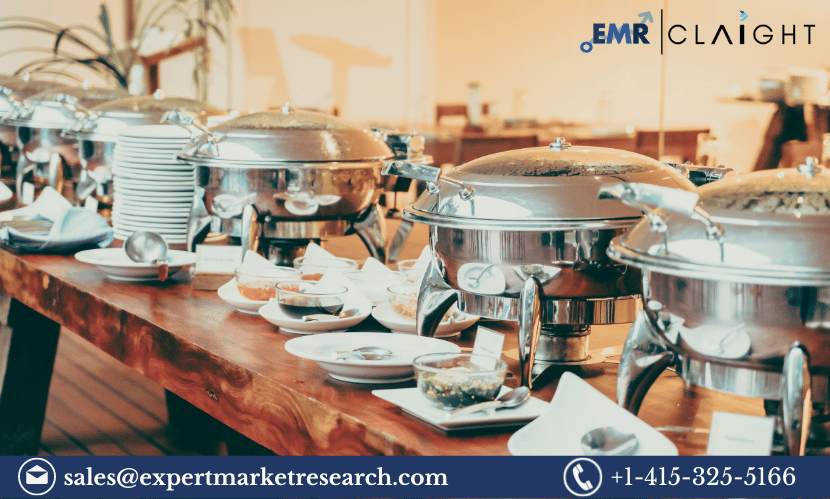 Catering Equipment Market