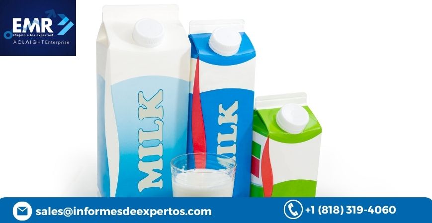 Latin America Milk Packaging Market